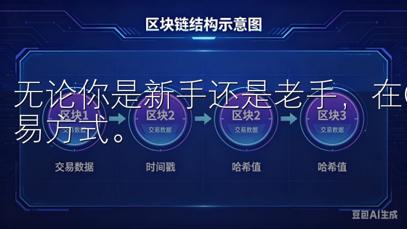 无论你是新手还是老手，在OK交易所上都能找到适合自己的交易方式。