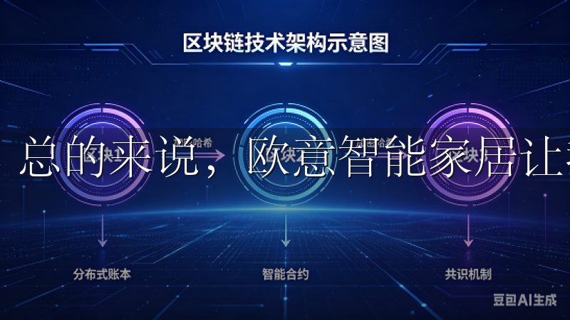 总的来说，欧意智能家居让我真正体验到了智能家居的魅力。