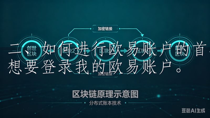 二、如何进行欧易账户的首次登录 注册完成后，我迫不及待地想要登录我的欧易账户。