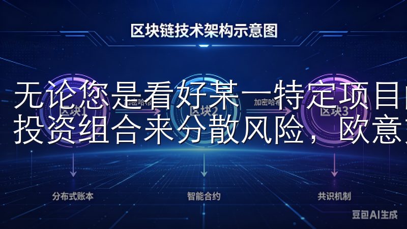 无论您是看好某一特定项目的未来发展，还是希望通过多样化的投资组合来分散风险，欧意交易所都能为您提供丰富的选择。